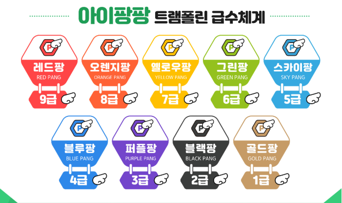 아이팡팡 트램폴린 급수체계